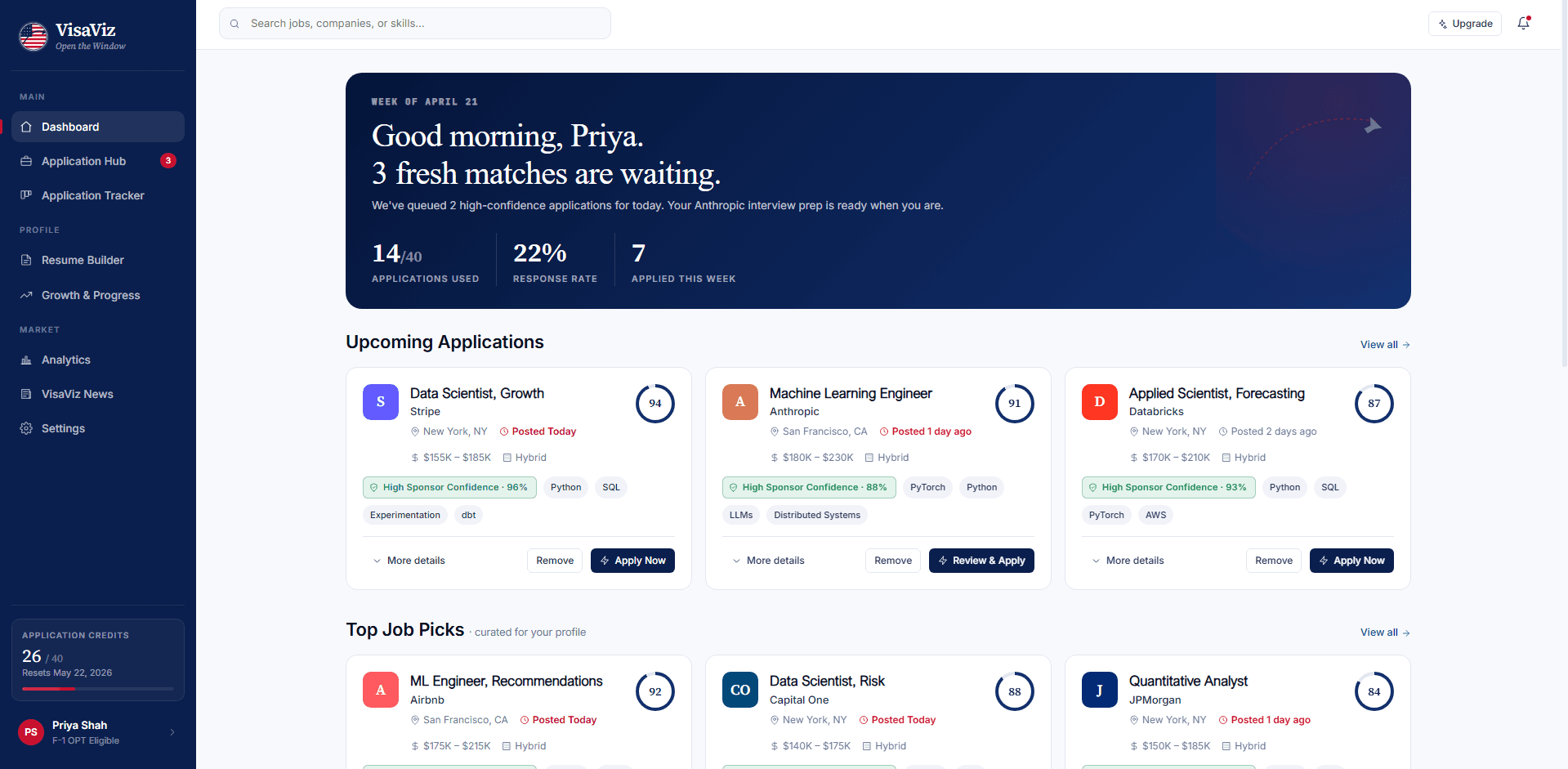 VisaViz dashboard showing verified sponsor-friendly job matches